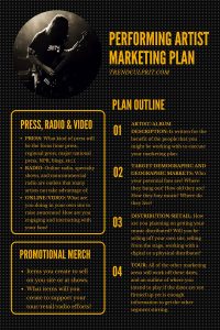 Performing-Artist Marketing-Plan Picture
